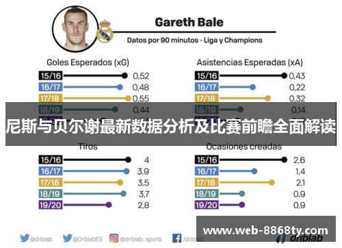 尼斯与贝尔谢最新数据分析及比赛前瞻全面解读